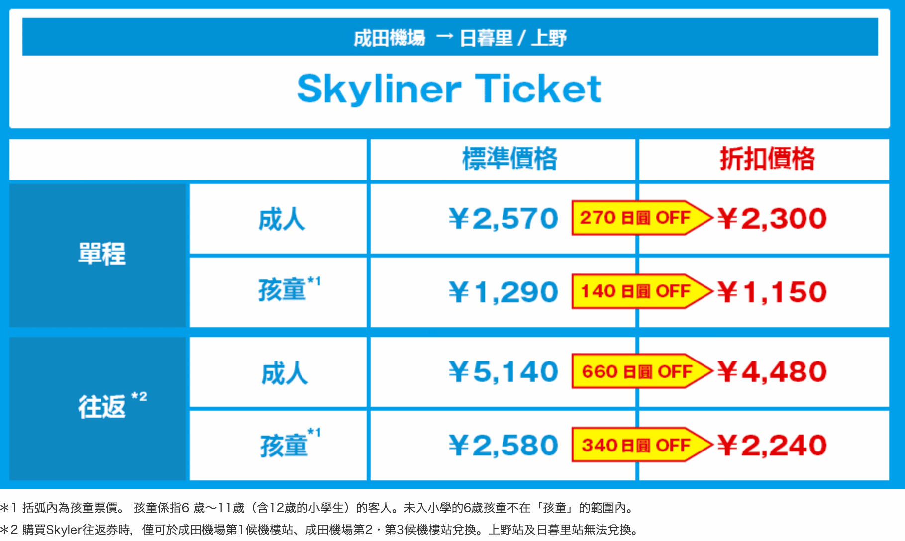 京成電鐵skyliner車票